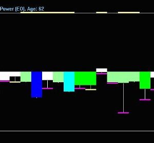 Z-Plus LZT Add-on for Atlantis
