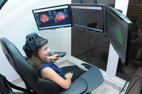 Client training with Neurofeedback