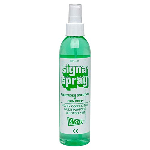Signa Spray Bottle