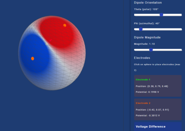 Electric Dipole in Conductive Sphere in 3 Dimensions