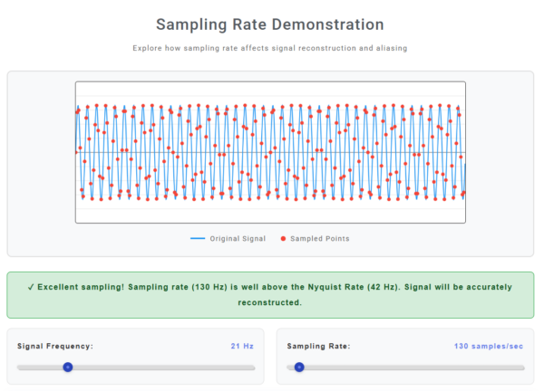Sampling Rate Visualizer